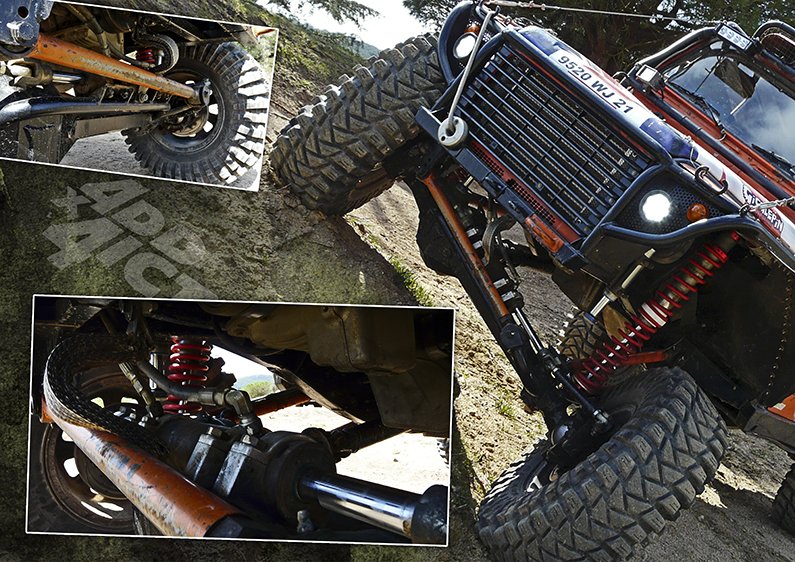 land-rover-defender.kit-direccion