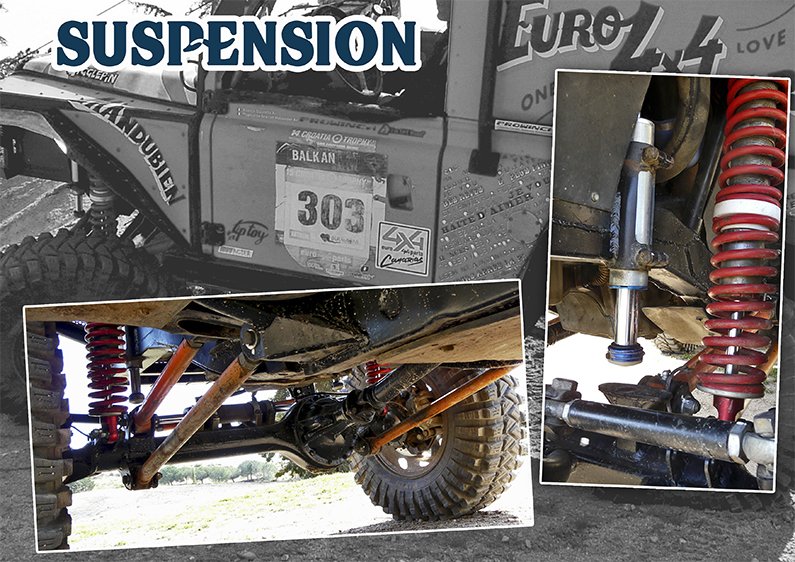 Land Rover Defender suspension Land Rover Defender suspension